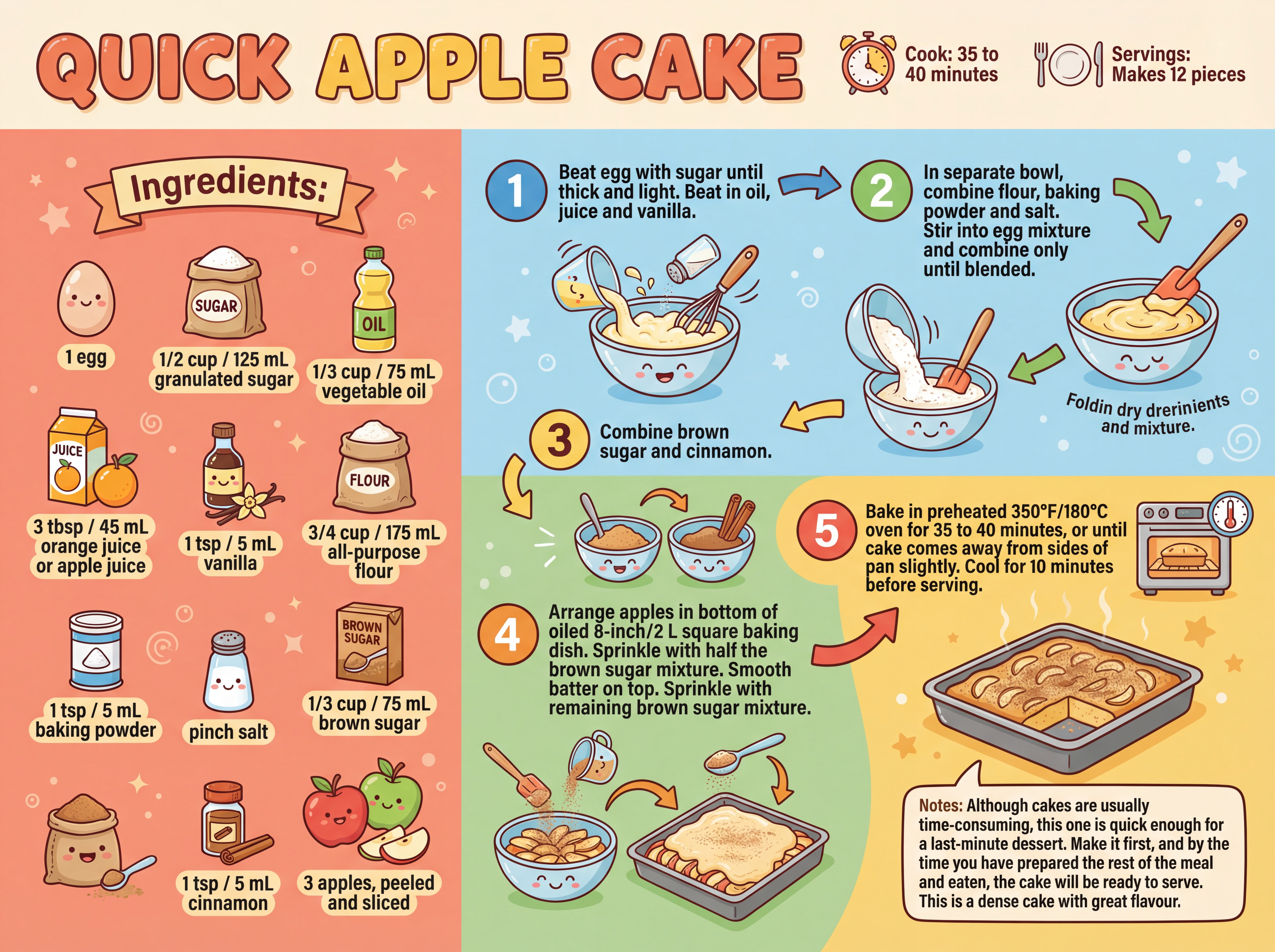 QUICK APPLE CAKE by Heritage Recipe