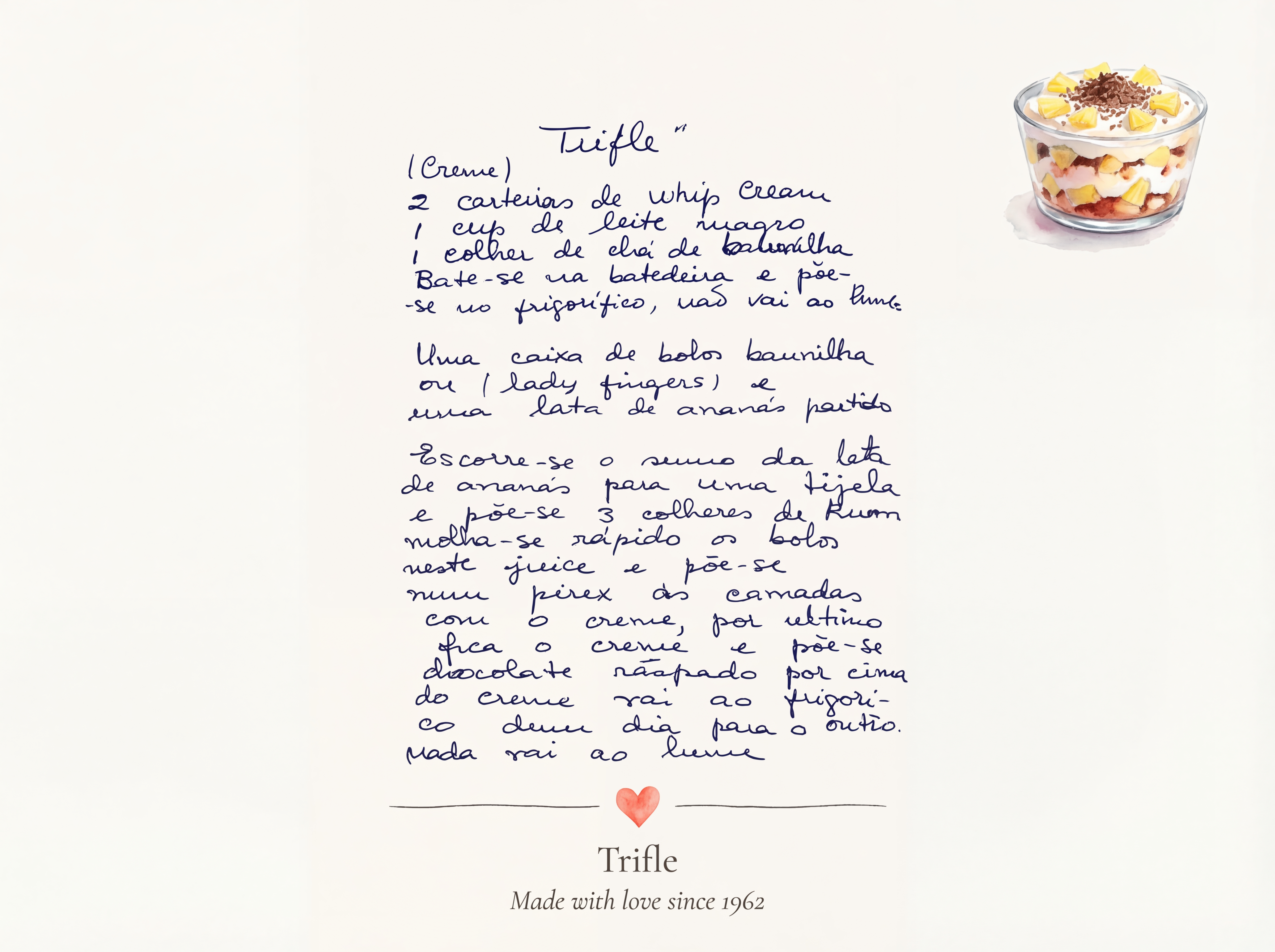 Trifle by Heritage Recipe